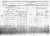 Benkelmann, Johann Leonhard and Dorothea (St?hle), Church Family Registry (German), page two Benkelmann, Johann Leonhard and Dorothea (St?hle), Church Family Registry (German), page two